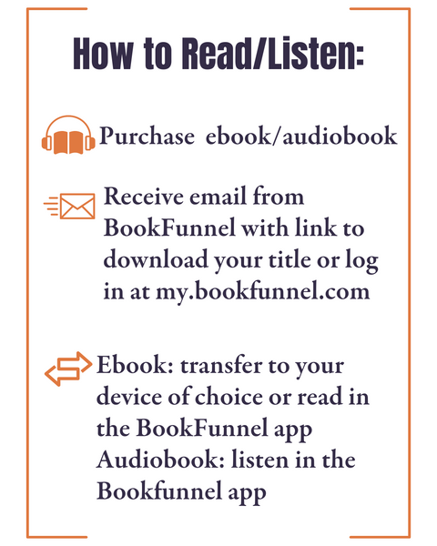 PREORDER EBOOK/AUDIO: State of Unrest, First Family Series, Book 11